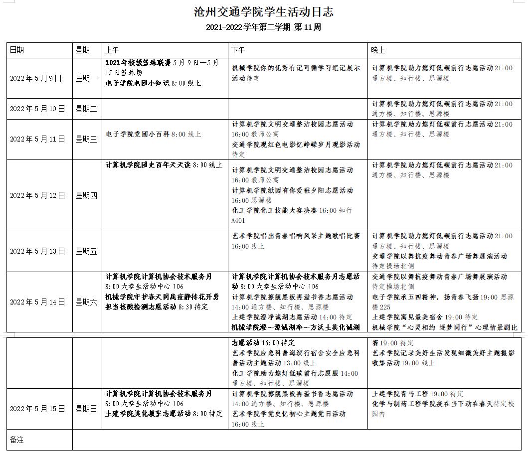 金沙国际线路检测中心新人权益