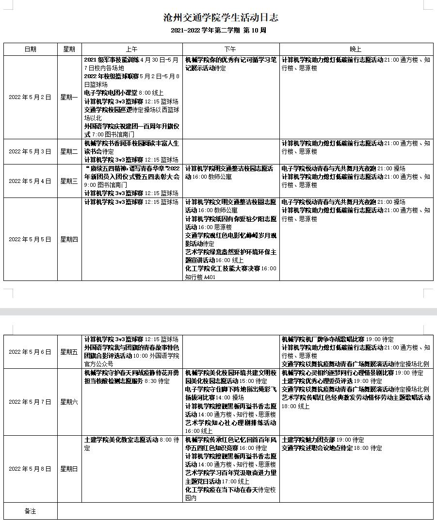 金沙国际线路检测中心手机版登录