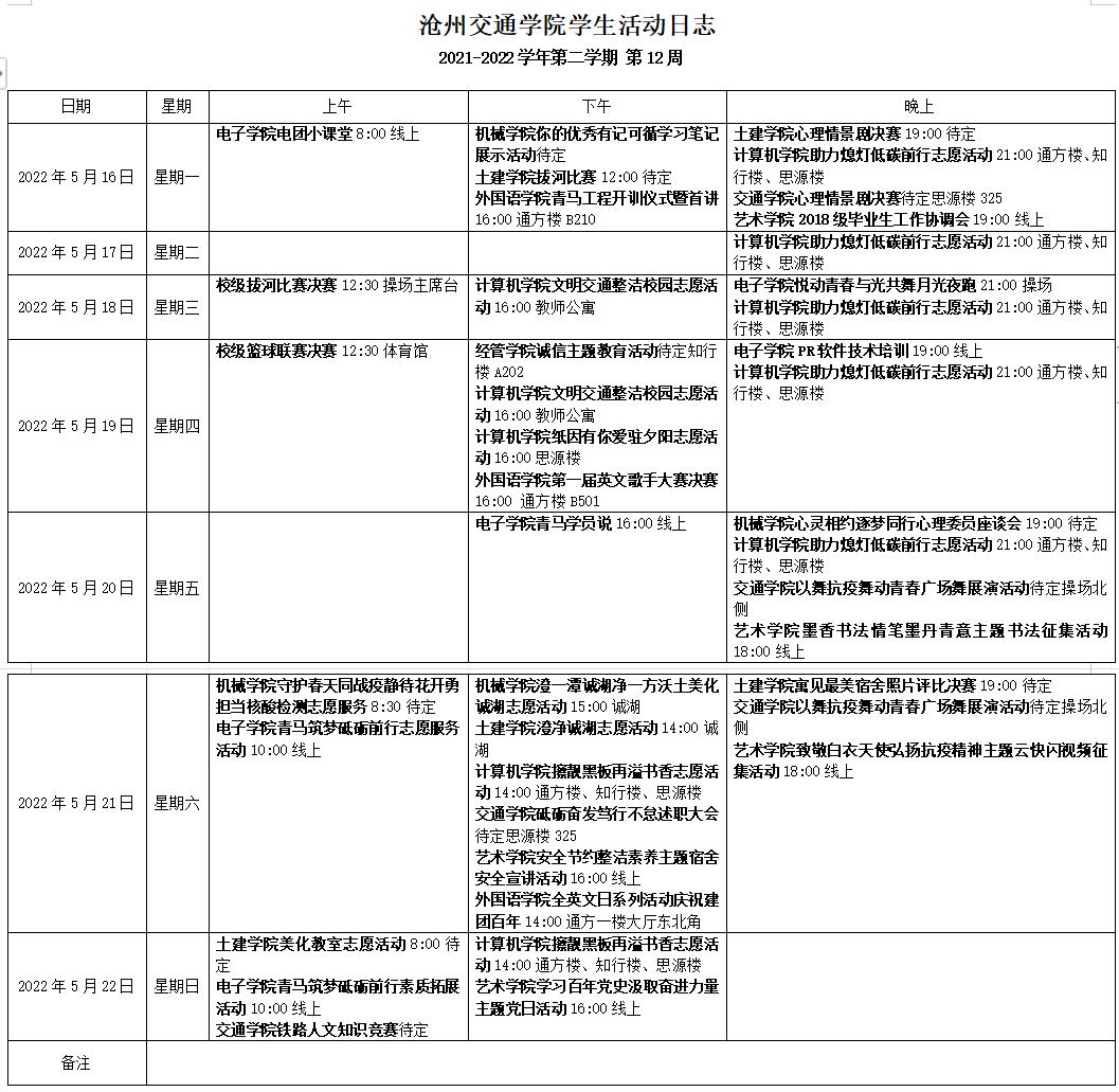 金沙国际线路检测中心新人权益